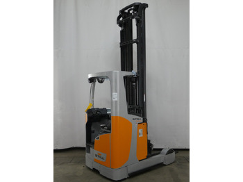 Retrak Still FM-X20: obrázek 2