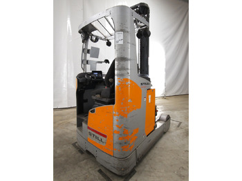 Retrak Still FM-X20: obrázek 2