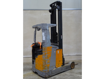 Retrak Still FM-X20: obrázek 2