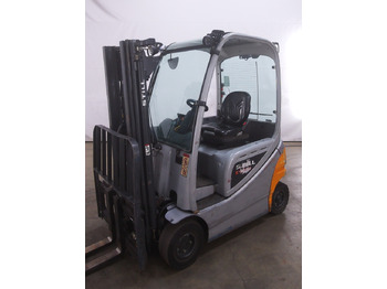 : fotografie hlavičky