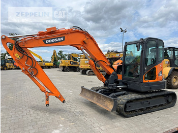 Mini rýpadlo DOOSAN DX85R-3