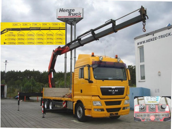 Auto s hydraulickou rukou MAN TGX
