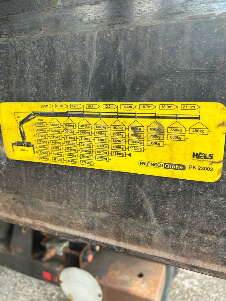 MAN TGA 28.400 6x-4BL Palfinger 23002 - Sklápěč, Auto s hydraulickou rukou: obrázek 4 MAN TGA 28.400 6x-4BL Palfinger 23002 - Sklápěč, Auto s hydraulickou rukou: obrázek 4