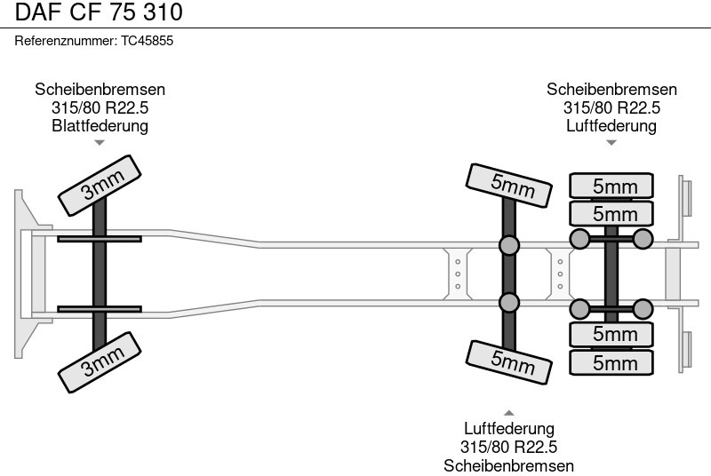DAF CF 75 310 - Vůz na odvoz odpadků: obrázek 5 DAF CF 75 310 - Vůz na odvoz odpadků: obrázek 5