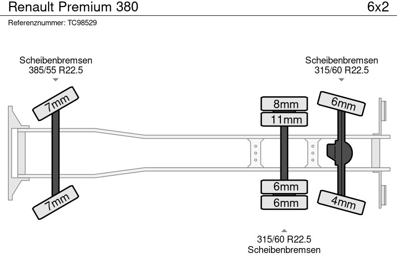 Renault Premium 380 - Plachtový nákladní auto: obrázek 5 Renault Premium 380 - Plachtový nákladní auto: obrázek 5