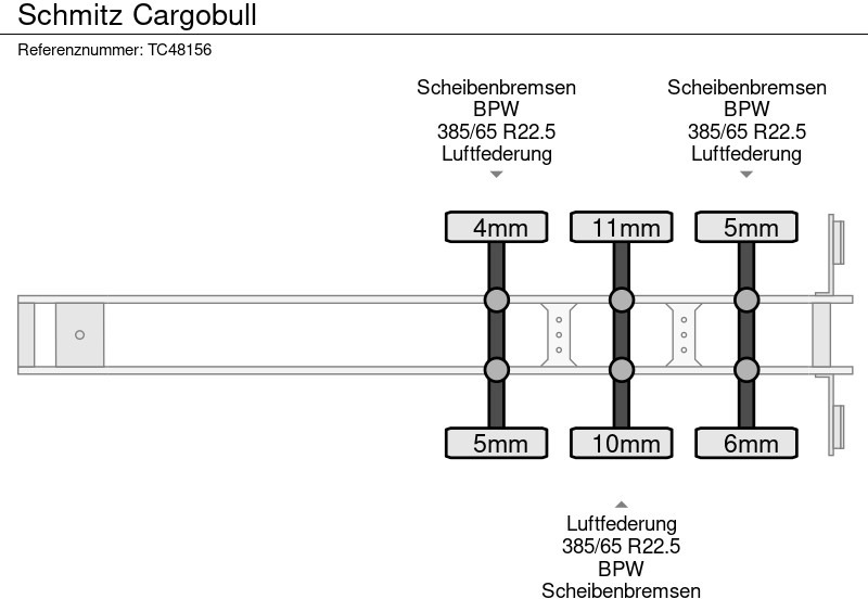 Schmitz Cargobull - Plachtový návěs: obrázek 4 Schmitz Cargobull - Plachtový návěs: obrázek 4