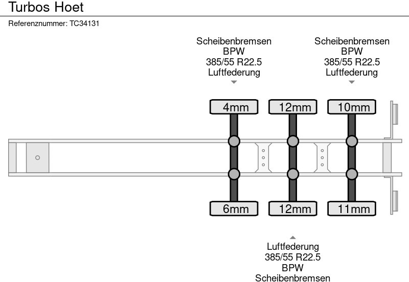 TURBOS HOET - Kontejnerovy návěs/ Výměnná nástavba: obrázek 5 TURBOS HOET - Kontejnerovy návěs/ Výměnná nástavba: obrázek 5