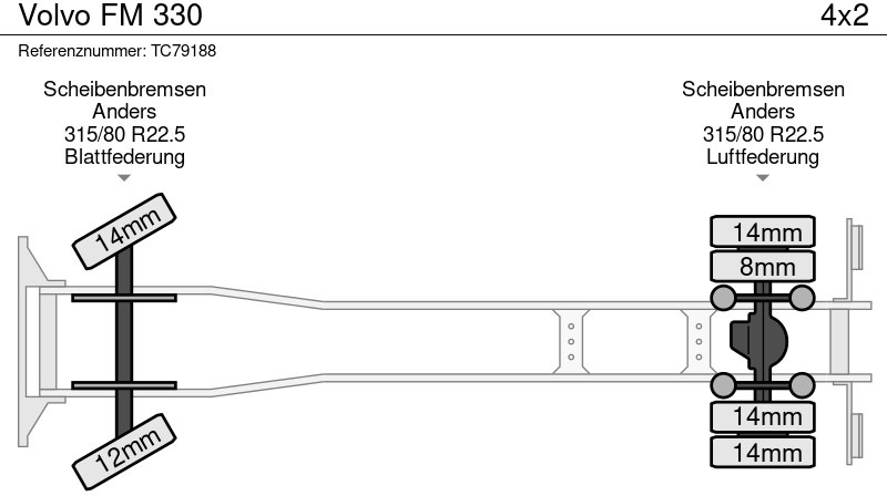 Chladírenský nákladní automobil Volvo FM 330: obrázek 8 Chladírenský nákladní automobil Volvo FM 330: obrázek 8