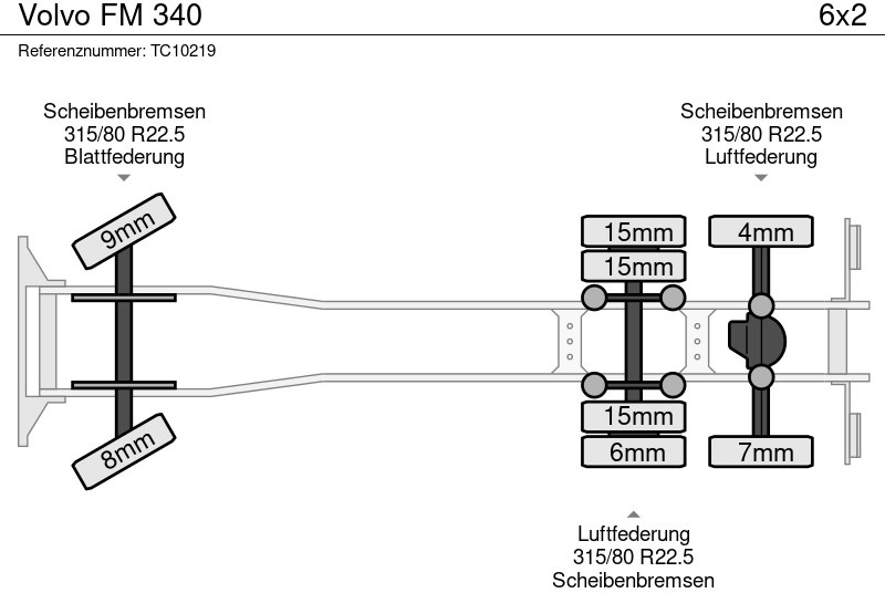 Volvo FM 340 - Chladírenský nákladní automobil: obrázek 5 Volvo FM 340 - Chladírenský nákladní automobil: obrázek 5