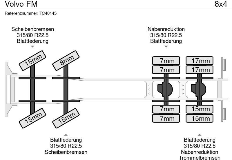 Volvo FM - Kontejnérový podvozek/ Výměnná nástavba: obrázek 5 Volvo FM - Kontejnérový podvozek/ Výměnná nástavba: obrázek 5