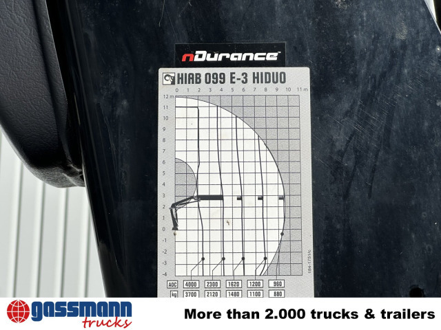 Iveco EuroCargo ML160E28 4x2 mit Kran Hiab XS099E-3 - Sklápěč, Auto s hydraulickou rukou: obrázek 2 Iveco EuroCargo ML160E28 4x2 mit Kran Hiab XS099E-3 - Sklápěč, Auto s hydraulickou rukou: obrázek 2