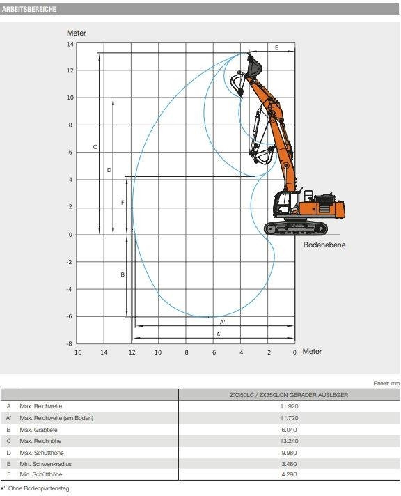 Demoliční bagr Hitachi ZX 350 LCN-6 +Demarec MQP-45: obrázek 15
