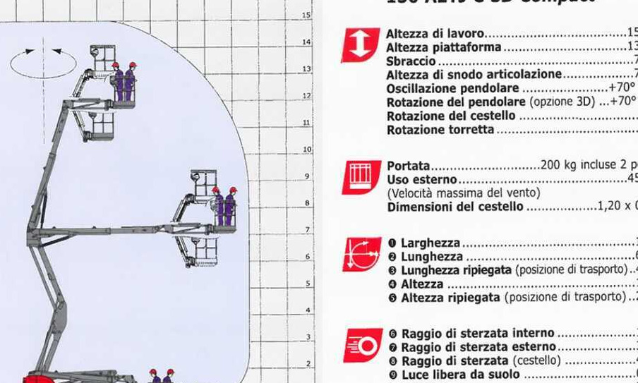 MANITOU 150 AETJ C 3D - Kloubová plošina: obrázek 3 MANITOU 150 AETJ C 3D - Kloubová plošina: obrázek 3