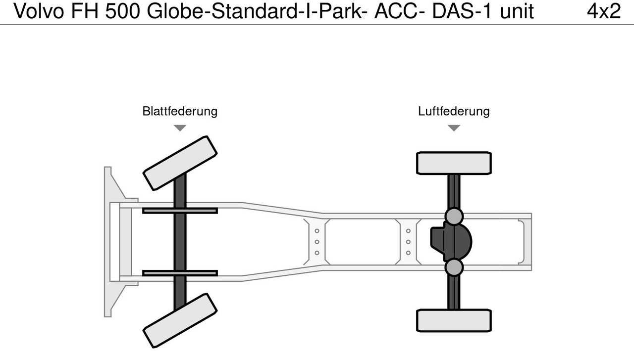 Volvo FH 500 Globe-Standard-I-Park- ACC- DAS-1 unit - Tahač: obrázek 5 Volvo FH 500 Globe-Standard-I-Park- ACC- DAS-1 unit - Tahač: obrázek 5