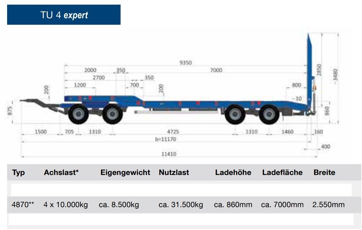 Goldhofer TU 4 EXPERT 4870 Tieflader Anhänger - Podvalníkový přívěs: obrázek 2 Goldhofer TU 4 EXPERT 4870 Tieflader Anhänger - Podvalníkový přívěs: obrázek 2