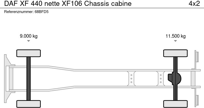 Podvozek s kabinou DAF XF 440 nette XF106 Chassis cabine: obrázek 19
