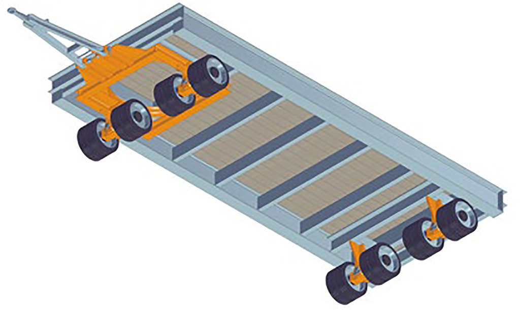 MAFI 1110-4 DFB - Rolltrailer: obrázek 2 MAFI 1110-4 DFB - Rolltrailer: obrázek 2