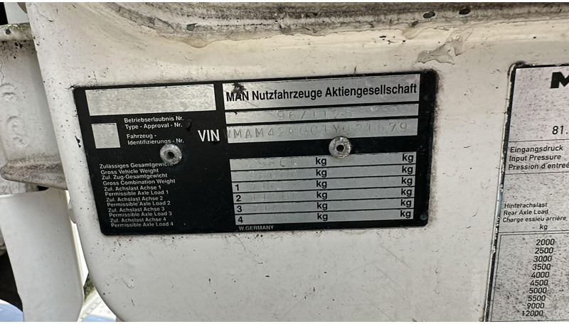 MAN 26.312 (6 CYLINDER / 6X2 / BELGIAN TRUCK IN GOOD CONDITION) leasing MAN 26.312 (6 CYLINDER / 6X2 / BELGIAN TRUCK IN GOOD CONDITION): obrázek 15