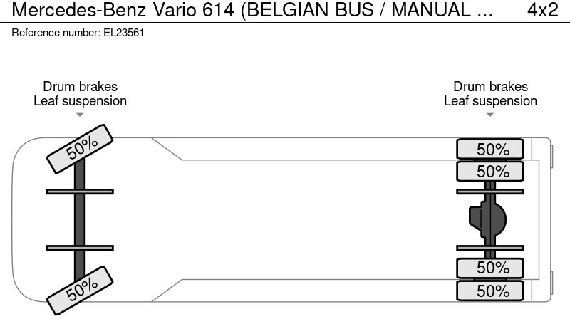 Městský autobus Mercedes-Benz Vario 614 (BELGIAN BUS / MANUAL PUMP / POMPE MANUELLE / BOITE MANUELLE / LAMES): obrázek 17