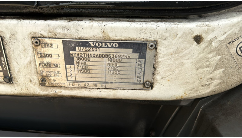 Skříňový nákladní auto Volvo FL 260 (LIFT 2000 KG / PERFECT BELGIAN TRUCK / 18 TON / EURO 5): obrázek 15