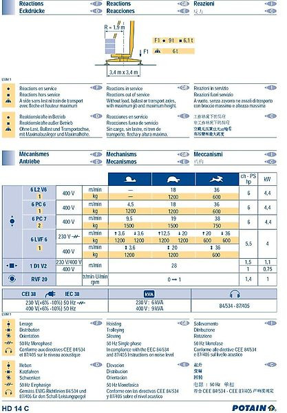 Potain HD 14 C - Samostavitelný jeřáb: obrázek 5 Potain HD 14 C - Samostavitelný jeřáb: obrázek 5