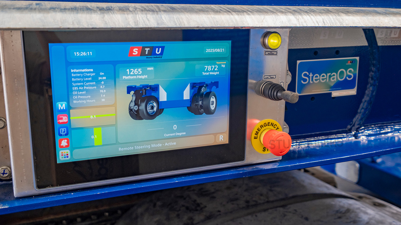 STU 2025 - Podvalníkový návěs: obrázek 5 STU 2025 - Podvalníkový návěs: obrázek 5