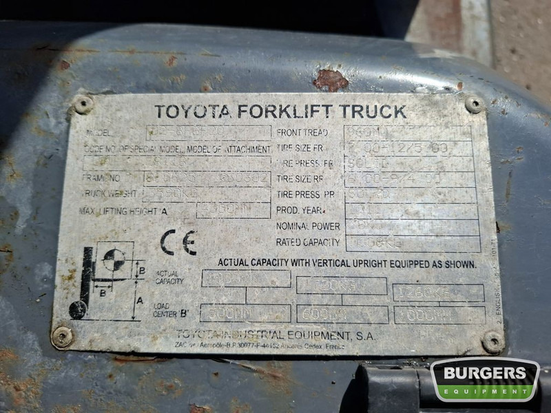 Toyota 02-8FGF20 leasing Toyota 02-8FGF20: obrázek 6
