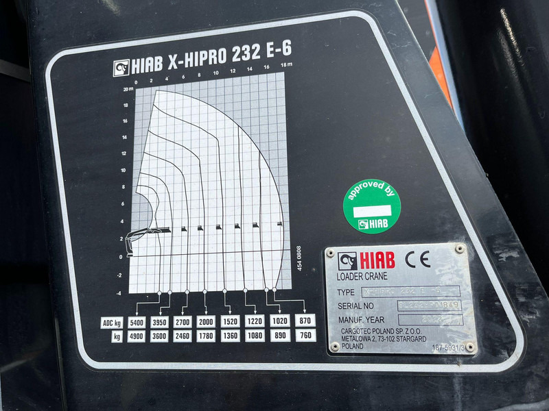 Hydraulická ruka pro Nákladní auto Hiab 232E-6 X-HIPRO: obrázek 10