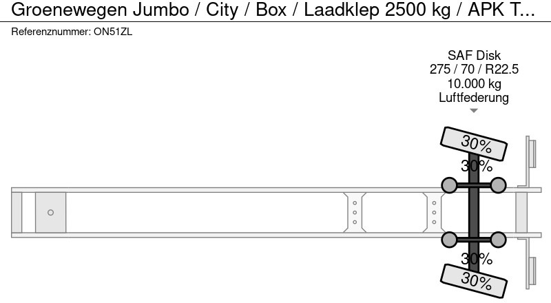 Skříňový návěs Groenewegen Jumbo / City / Box / Laadklep 2500 kg / APK TUV 11-25: obrázek 17