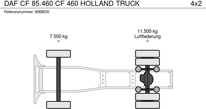 Tahač DAF CF 85.460 CF 460 HOLLAND TRUCK: obrázek 16