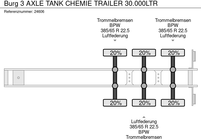 Cisternový návěs pro dopravu chemických látek Burg 3 AXLE TANK CHEMIE TRAILER 30.000LTR: obrázek 6