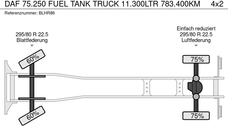 Cisternové vozidlo pro dopravu paliva DAF 75.250 FUEL TANK TRUCK 11.300LTR 783.400KM: obrázek 9
