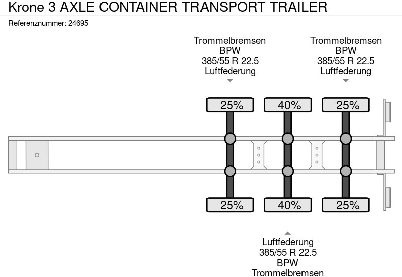 Kontejnerovy návěs/ Výměnná nástavba Krone 3 AXLE CONTAINER TRANSPORT TRAILER: obrázek 6