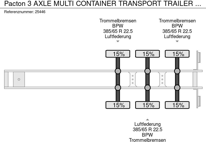 Pacton 3 AXLE MULTI CONTAINER TRANSPORT TRAILER EXTENDABLE 45 FT leasing Pacton 3 AXLE MULTI CONTAINER TRANSPORT TRAILER EXTENDABLE 45 FT: obrázek 8