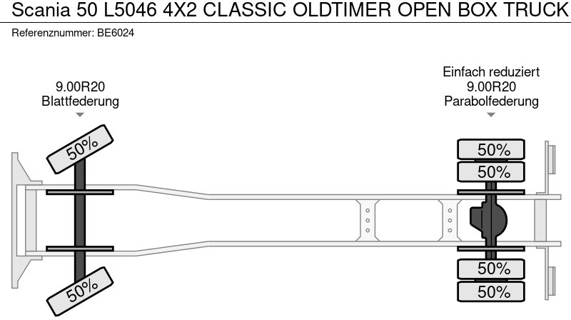 Nákladní automobil valníkový/ Plošinový Scania 50 L5046 4X2 CLASSIC OLDTIMER OPEN BOX TRUCK: obrázek 12 Nákladní automobil valníkový/ Plošinový Scania 50 L5046 4X2 CLASSIC OLDTIMER OPEN BOX TRUCK: obrázek 12