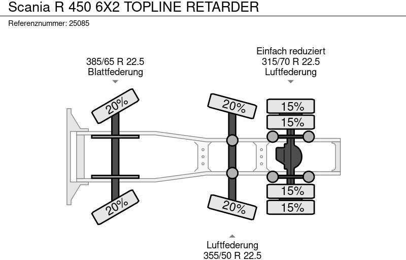 Tahač Scania R 450 6X2 TOPLINE RETARDER: obrázek 9