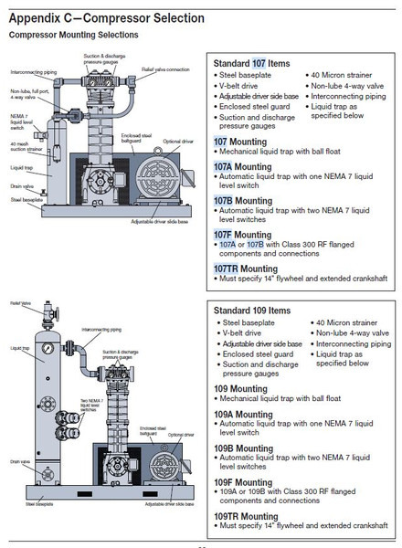 Corken 691 Compressor (mounted) Base plate/107 A/107B GAS, LPG, GPL, AUTOGAS Corken LPG/NH3 compressors are designed to transfer liquefied gases such as butane/propane mixtures (liquefied petroleum gas or LP - Mobilní kompresor: obrázek 3 Corken 691 Compressor (mounted) Base plate/107 A/107B GAS, LPG, GPL, AUTOGAS Corken LPG/NH3 compressors are designed to transfer liquefied gases such as butane/propane mixtures (liquefied petroleum gas or LP - Mobilní kompresor: obrázek 3