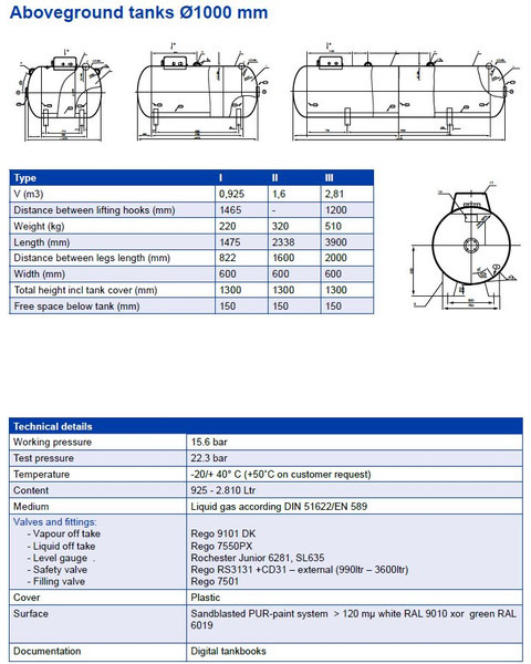 De Visser Propaan/Butaan LPG tank 1600 (0,8 ton) Gastank, Gas, Gaz, LPG, GPL, Propane, Butane Ø1000 including tankfittings - Palivová nádrž pro Nákladní auto: obrázek 3 De Visser Propaan/Butaan LPG tank 1600 (0,8 ton) Gastank, Gas, Gaz, LPG, GPL, Propane, Butane Ø1000 including tankfittings - Palivová nádrž pro Nákladní auto: obrázek 3