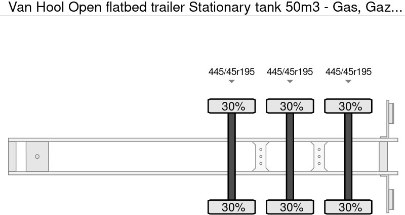 Van Hool Open flatbed trailer Stationary tank 50m3 - Gas, Gaz, LPG, GPL, Propane, Butane ID 1.1 - Cisternový návěs: obrázek 3 Van Hool Open flatbed trailer Stationary tank 50m3 - Gas, Gaz, LPG, GPL, Propane, Butane ID 1.1 - Cisternový návěs: obrázek 3