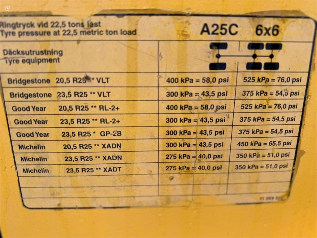 Kloubový sklápěč Volvo A25C , Nr.3 , EPA: obrázek 14