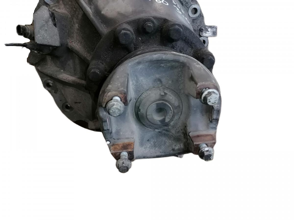 Scania Axel gear 1722314 - Koncový převod pro Nákladní auto: obrázek 5 Scania Axel gear 1722314 - Koncový převod pro Nákladní auto: obrázek 5