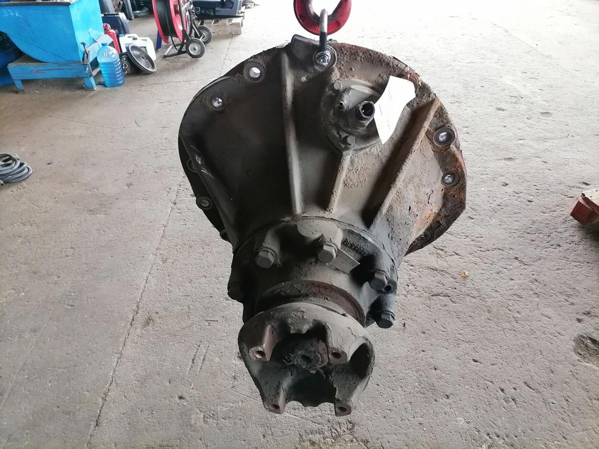 Scania Axel gear R780 - Koncový převod pro Nákladní auto: obrázek 5 Scania Axel gear R780 - Koncový převod pro Nákladní auto: obrázek 5