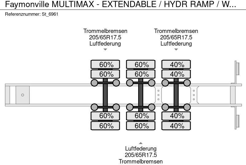 Podvalníkový návěs Faymonville MULTIMAX - EXTENDABLE / HYDR RAMP / WHEEL WELL / RADMULDEN: obrázek 20