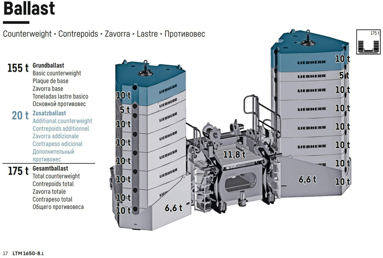 Protizávaží pro Autojeřáb Liebherr LTM /LR counterweight 10T: obrázek 10