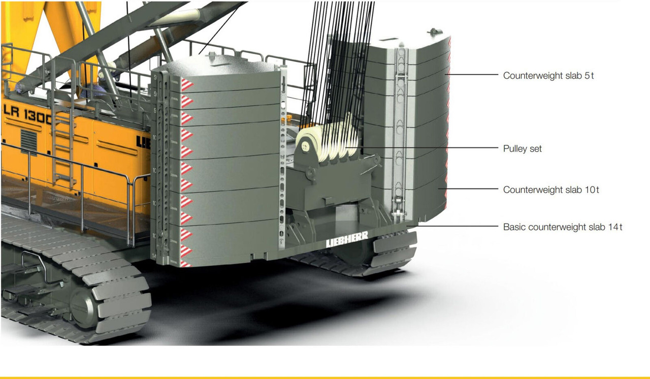 Protizávaží pro Autojeřáb Liebherr LTM /LR counterweight 10T: obrázek 7