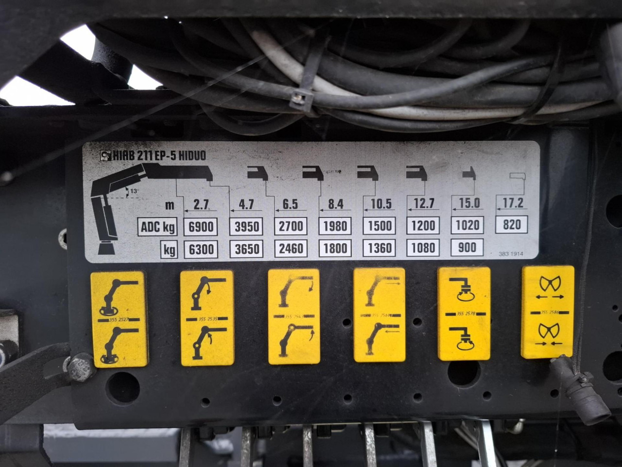 SCANIA SCANIA P41 8/2*6 Plat +Grue 21TM - Podvozek s kabinou: obrázek 2 SCANIA SCANIA P41 8/2*6 Plat +Grue 21TM - Podvozek s kabinou: obrázek 2