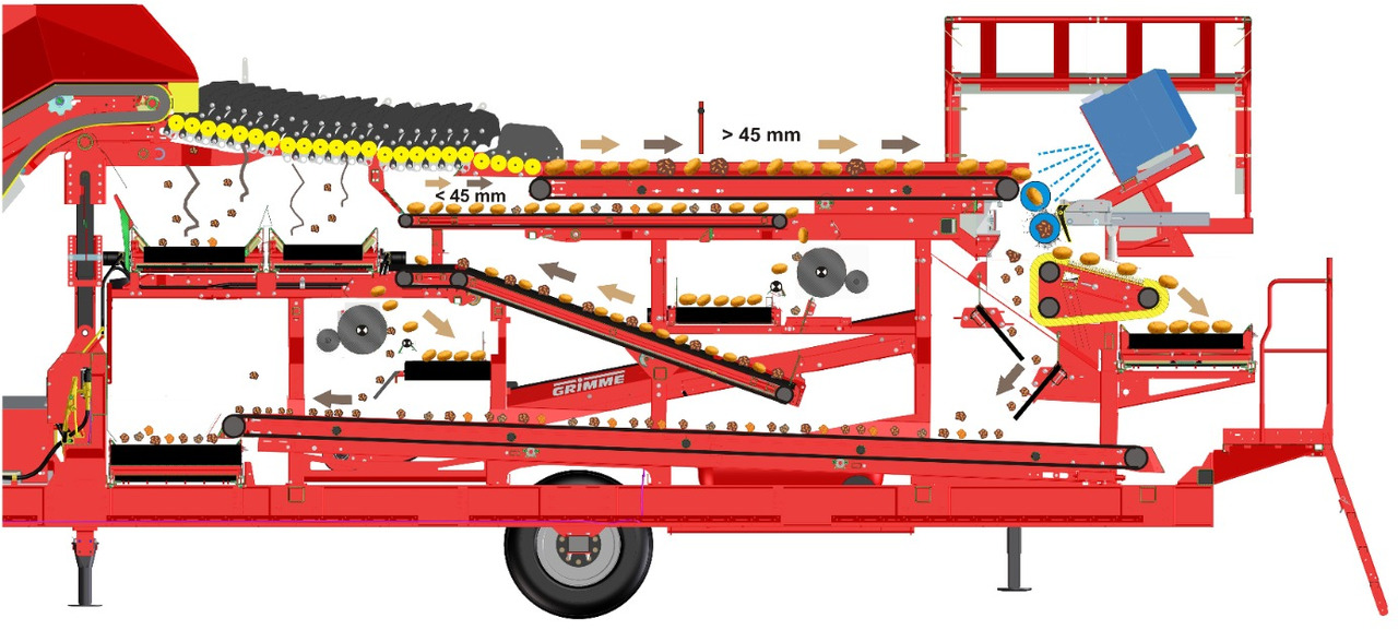 Grimme POWERCOMBI - Zařízení pro skladování: obrázek 2 Grimme POWERCOMBI - Zařízení pro skladování: obrázek 2