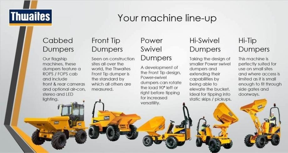 Thwaites DUMPERS 1 - 9 ton - Mini-sklápěčka: obrázek 1 Thwaites DUMPERS 1 - 9 ton - Mini-sklápěčka: obrázek 1