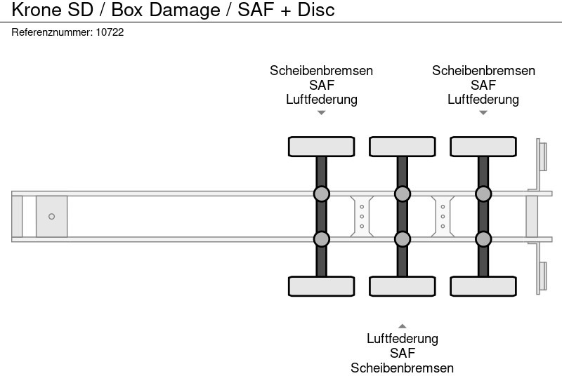 Skříňový návěs Krone SD / Box Damage / SAF + Disc: obrázek 8