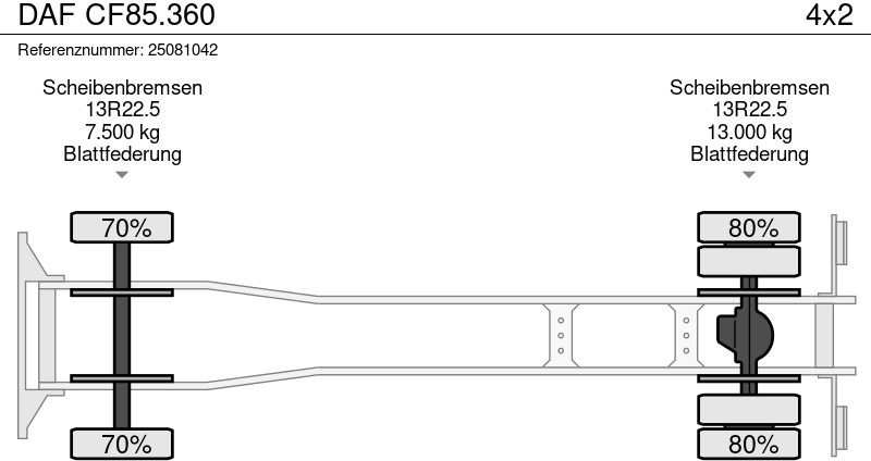 Sklápěč, Auto s hydraulickou rukou DAF CF85.360: obrázek 13